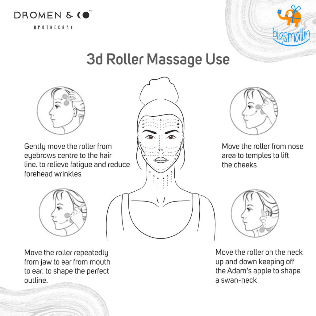 Dromenco 3D Face Massage Roller All Of It
