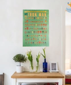 AmyLi Invincible Armors Of Iron Man Poster