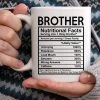 Bigsmall_piu All Of It Brother Nutritional Facts Mug