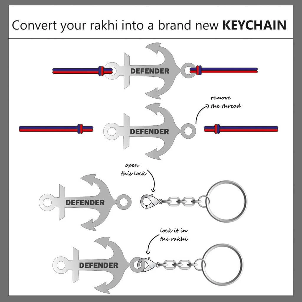 DesignWesign Defender Bro Rakhi Keychain All Of It