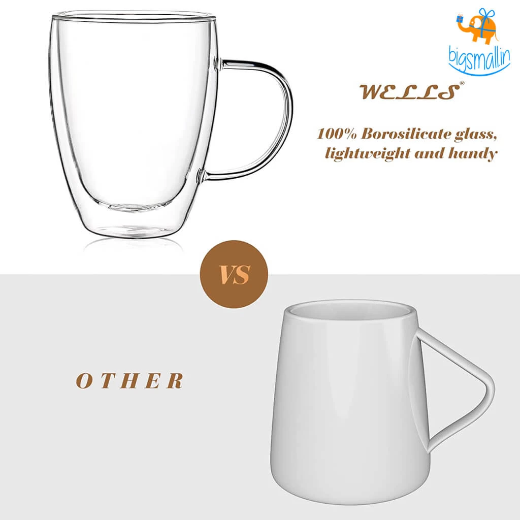 Devnow Double Wall Glass Mug - Set Of 2 Corporate