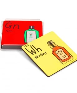 LookWhatHappened Father's Day Element Coasters - Set Of 4