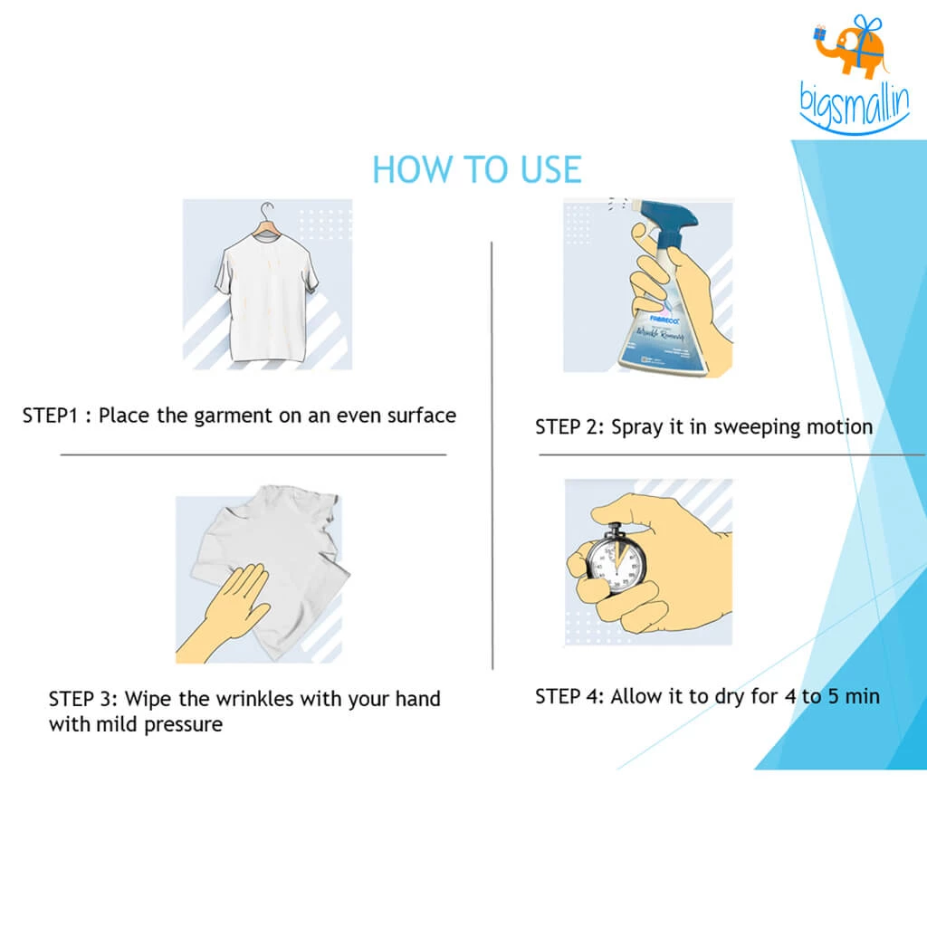 All Of It Fabreco Instant Wrinkle Remover