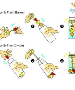 AkshayySB Father's Day Fruit Skewer Bottle - BPA Free