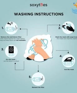 SoxyToes Ludo King Cotton Mask With Filter