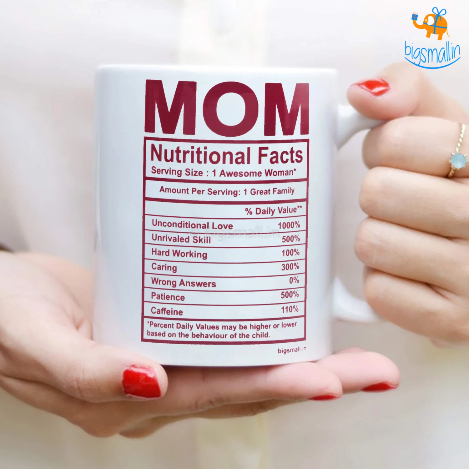 Bigsmall_piu Mom Nutritional Facts Mug