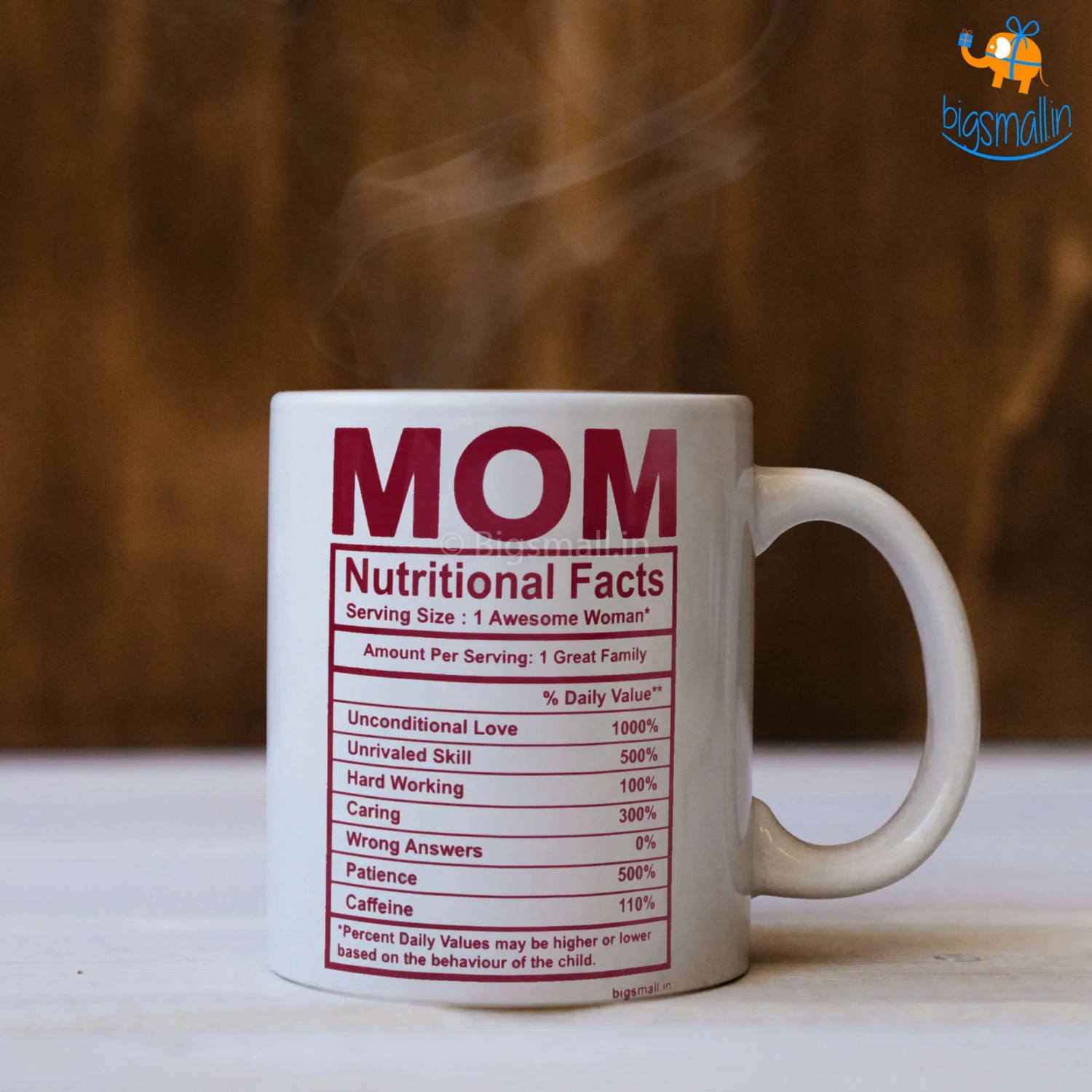 Bigsmall_piu Mom Nutritional Facts Mug
