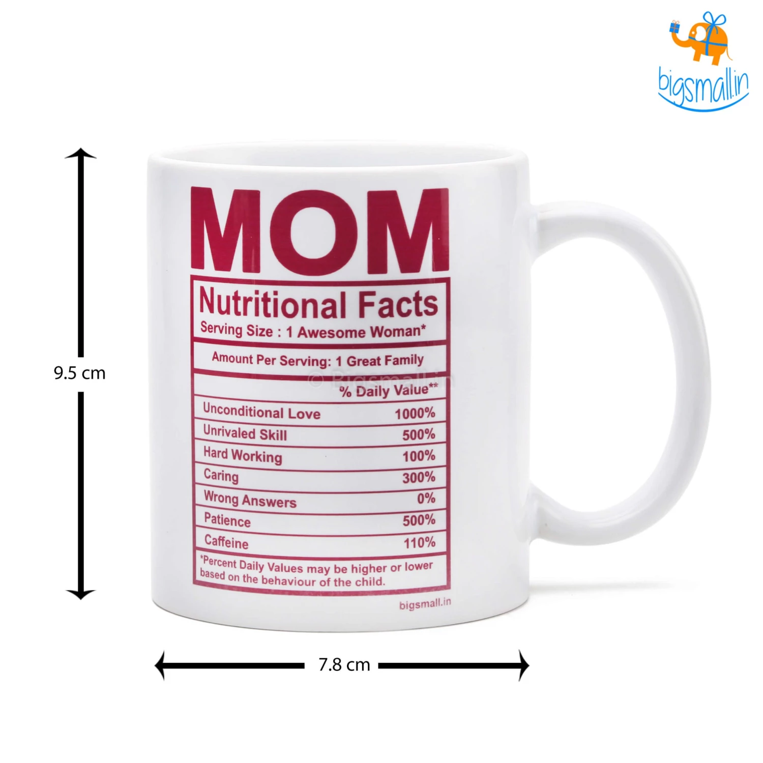 Bigsmall_piu Mom Nutritional Facts Mug