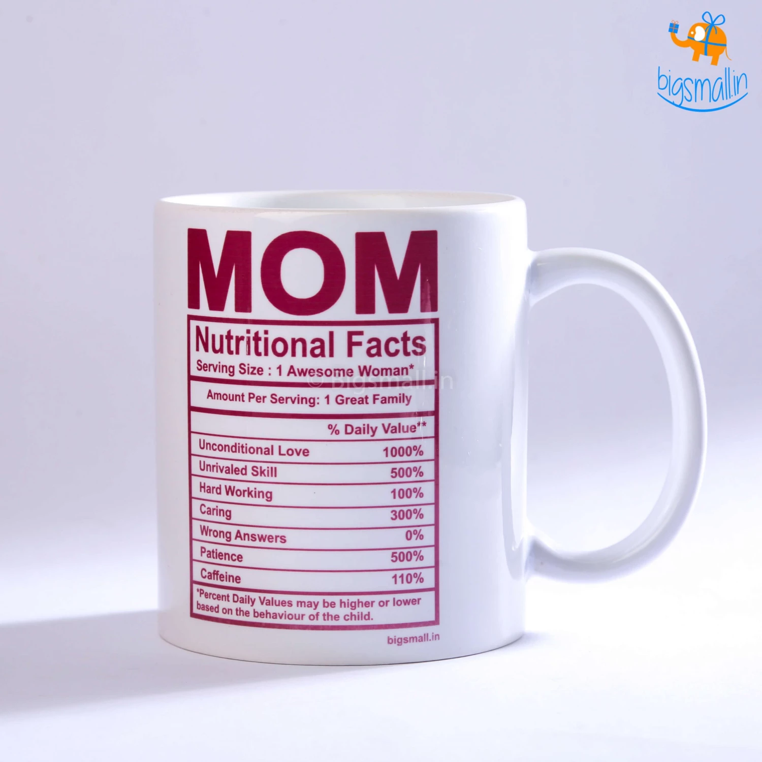 Bigsmall_piu Mom Nutritional Facts Mug