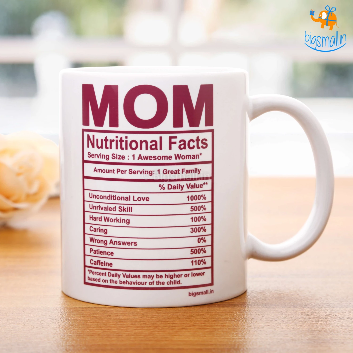 Bigsmall_piu Mom Nutritional Facts Mug