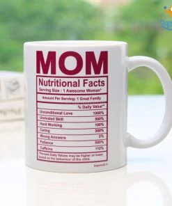Bigsmall_piu Mom Nutritional Facts Mug