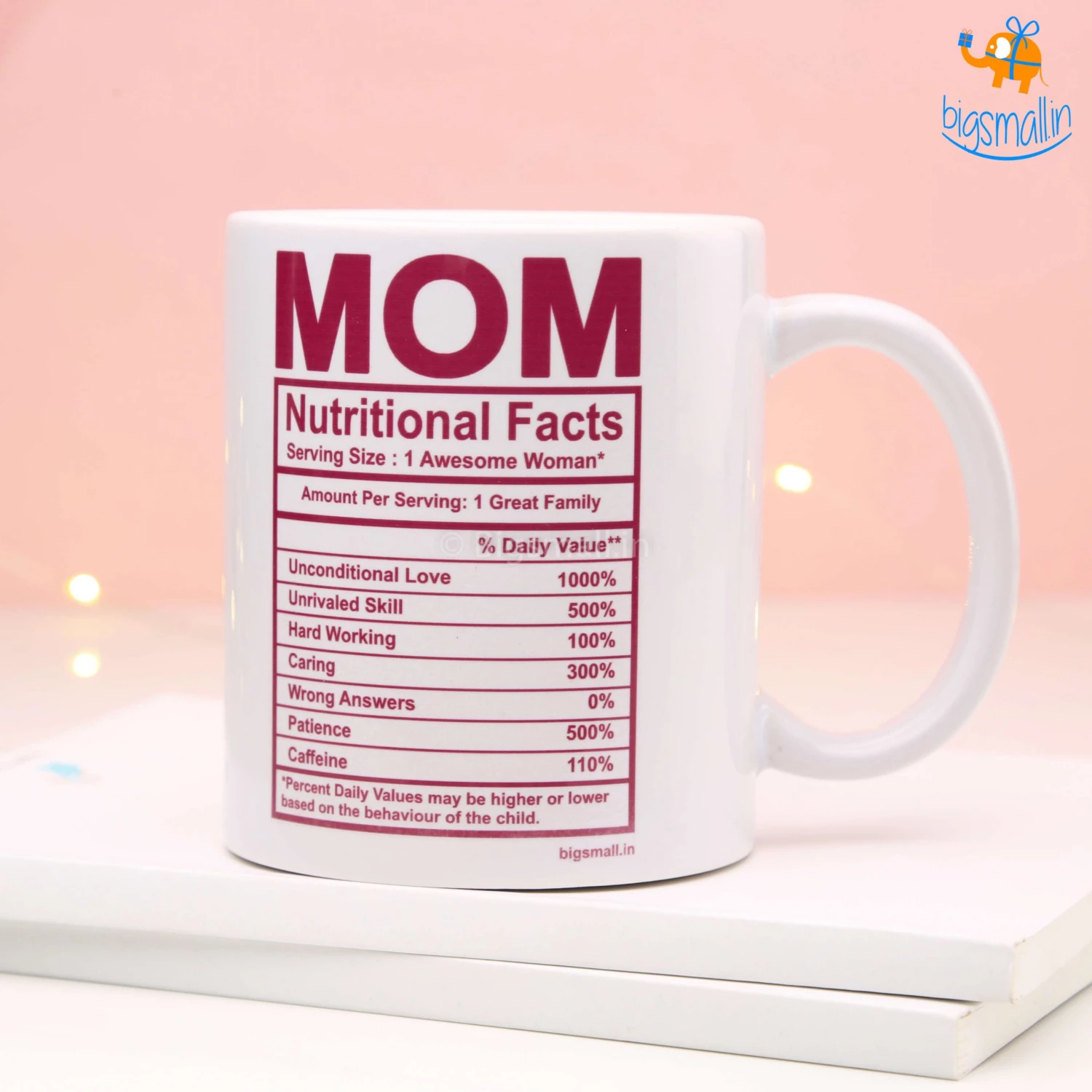 Bigsmall_piu Mom Nutritional Facts Mug