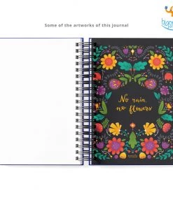 Pranita Kocharekar Self-Exploration Journal All Of It