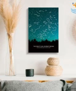 Chitra Chaya Personalized Stars Above Us Night Wooden Frame | COD Not Available