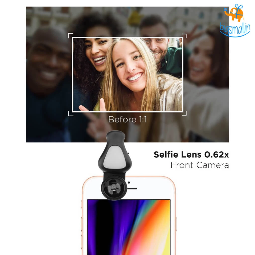 Macmerise Selfie Lens All Of It