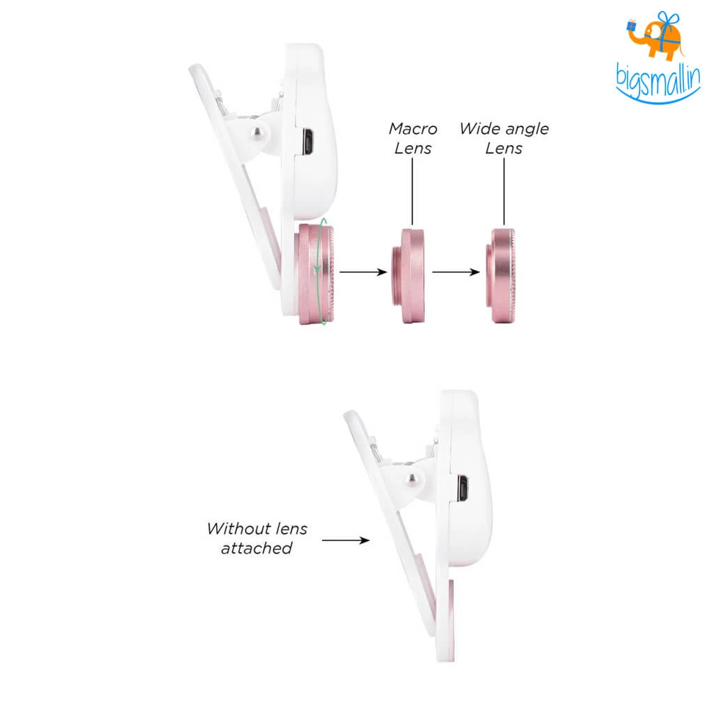 Macmerise Selfie Lens All Of It