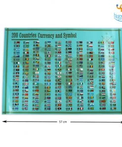 AmyLi Travel The World Scratch Off Poster - Set Of 2