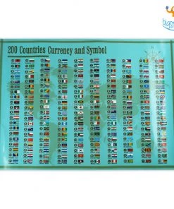 AmyLi Travel The World Scratch Off Poster - Set Of 2