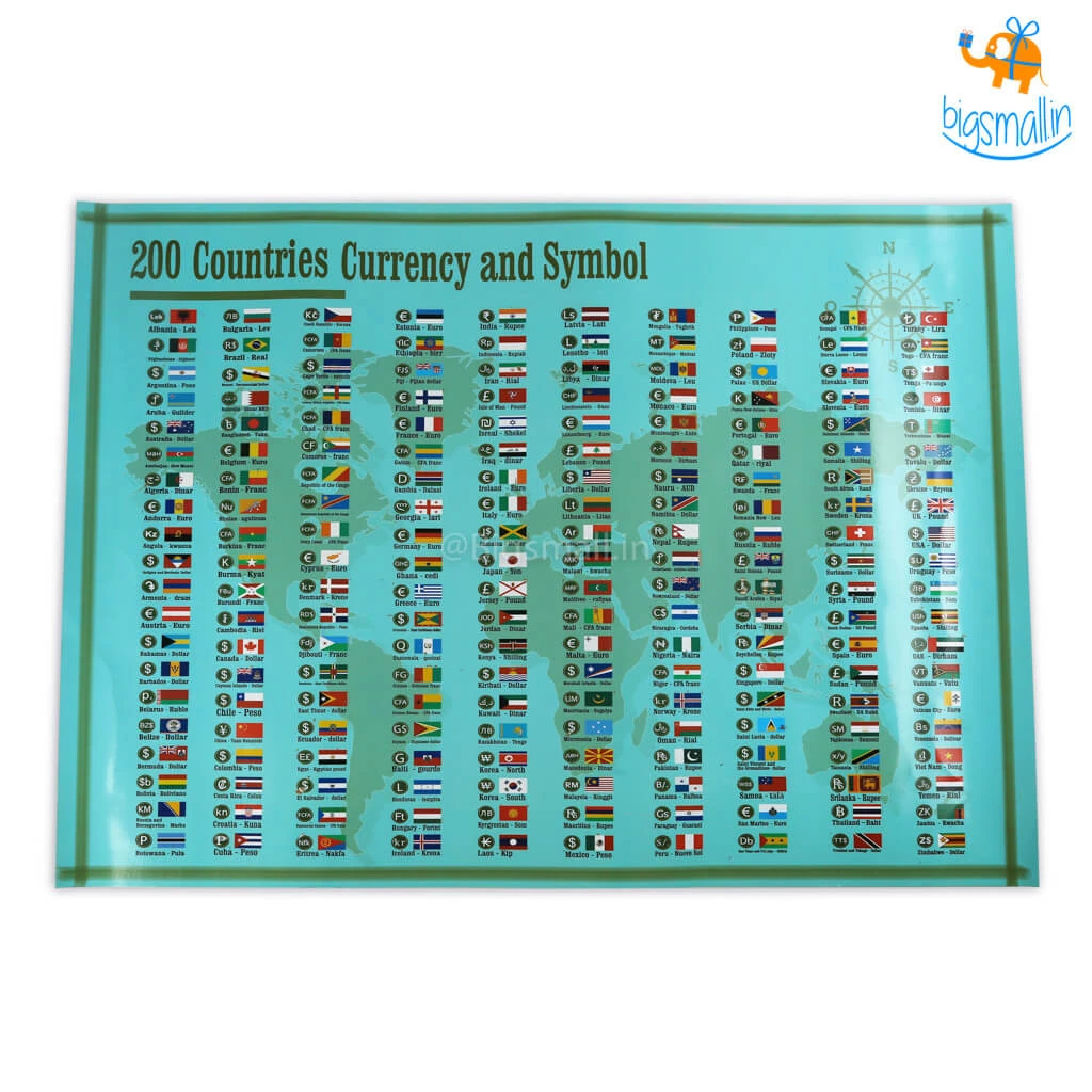 AmyLi Travel The World Scratch Off Poster - Set Of 2