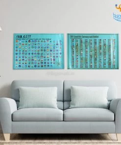 AmyLi Travel The World Scratch Off Poster - Set Of 2