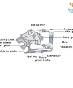 VinnyC Father's Day Ultimate Pocket Tool